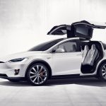Investire in Azioni Tesla quotate al Nasdaq TSLA